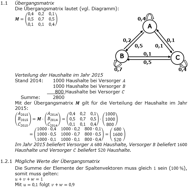 Abituraufgaben Berufsgymnasium Teil 4 mit Hilfmittel Matrizen und Prozesse Mustersatz 1 Lösung Bild 1/© by www.fit-in-mathe-online.de