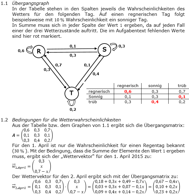 Abituraufgaben Berufsgymnasium Teil 4 mit Hilfmittel Matrizen und Prozesse Mustersatz 2 Lösung Bild 1 Abituraufgaben Berufsgymnasium Teil 4 mit Hilfmittel Matrizen und Prozesse Mustersatz 2 Lösung Bild 1/© by www.fit-in-mathe-online.de