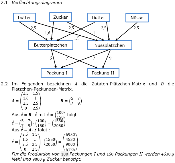 Abituraufgaben Berufsgymnasium Teil 4 mit Hilfmittel Matrizen und Prozesse Mustersatz 5 Lösung Bild 1 Abituraufgaben Berufsgymnasium Teil 4 mit Hilfmittel Matrizen und Prozesse Mustersatz 5 Lösung Bild 1/© by www.fit-in-mathe-online.de