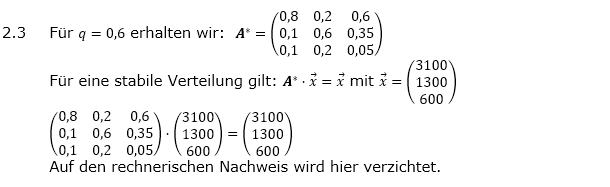 Abituraufgaben Berufsgymnasium Teil 4 mit Hilfmittel Matrizen und Prozesse Mustersatz 7 Lösung Bild 2 Abituraufgaben Berufsgymnasium Teil 4 mit Hilfmittel Matrizen und Prozesse Mustersatz 7 Lösung Bild 2/© by www.fit-in-mathe-online.de