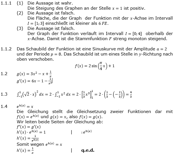 Abituraufgaben Berufsgymnasium Teil 1 ohne Hilfmittel Analysis Abitur 2019 Lösung Bild 1/© by www.fit-in-mathe-online.de