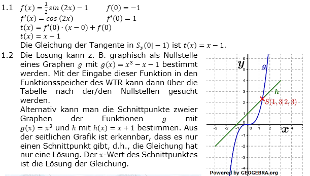 Abituraufgaben Berufsgymnasium Teil 1 ohne Hilfmittel Analysis Mustersatz 2 Lösung Bild 1/© by www.fit-in-mathe-online.de)