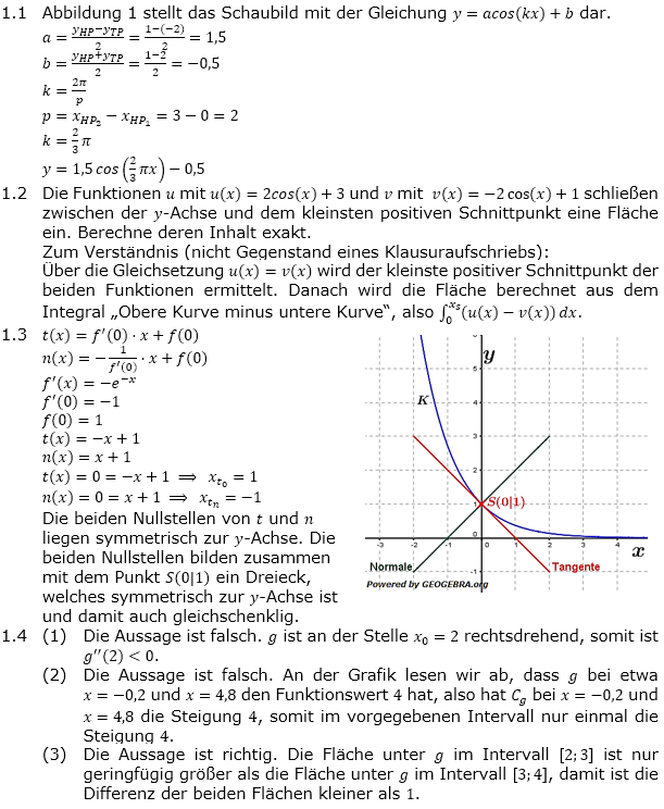 Abituraufgaben Berufsgymnasium Teil 1 ohne Hilfmittel Analysis Mustersatz 6 Lösung Bild 1/© by www.fit-in-mathe-online.de)