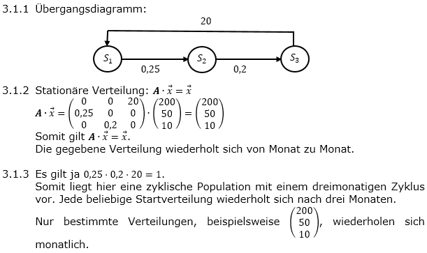 Abituraufgaben Berufsgymnasium Teil 1 ohne Hilfmittel Matrizen und Prozesse Musteraufgabe 3 Lösung Bild 1/© by www.fit-in-mathe-online.de