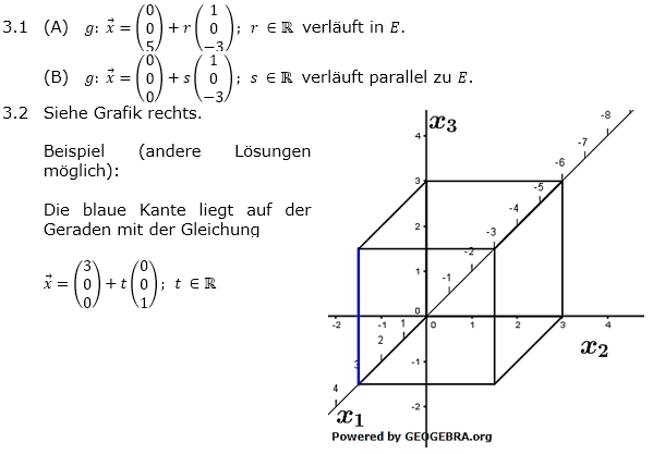 Abituraufgaben Berufsgymnasium Teil 1 ohne Hilfmittel Vektorgeometrie Mustersatz 2 Lösung Bild 1/© by www.fit-in-mathe-online.de)