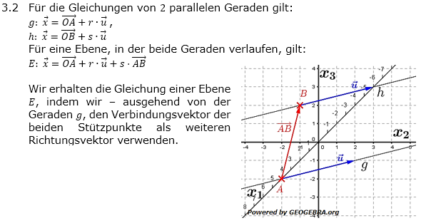 Abituraufgaben Berufsgymnasium Teil 1 ohne Hilfmittel Vektorgeometrie Mustersatz 4 Lösung Bild 5/© by www.fit-in-mathe-online.de)