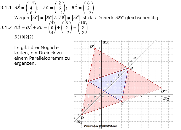 Abituraufgaben Berufsgymnasium Teil 1 ohne Hilfmittel Vektorgeometrie Mustersatz 7 Lösung Bild 1/© by www.fit-in-mathe-online.de)