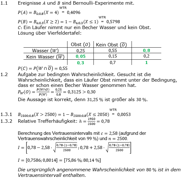 Abituraufgaben Berufsgymnasium Teil 3 mit Hilfmittel Stochastik Abitur 2018 Aufgabe 1 Lösung Bild 1 Abituraufgaben Berufsgymnasium Teil 3 mit Hilfmittel Stochastik Abitur 2018 Aufgabe 1 Lösung Bild 1/© by www.fit-in-mathe-online.de