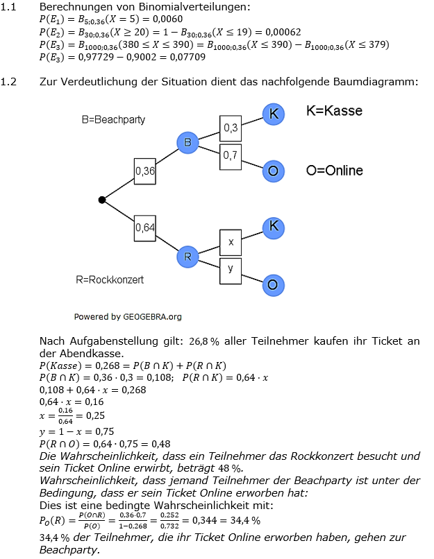 Abituraufgaben Berufsgymnasium Teil 3 mit Hilfmittel Stochastik Abitur 2020 Aufgabe 1 Lösung Bild 1 Abituraufgaben Berufsgymnasium Teil 3 mit Hilfmittel Stochastik Abitur 2020 Aufgabe 1 Lösung Bild 1/© by www.fit-in-mathe-online.de