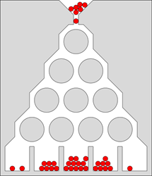 Eine Firma stellt Holzspielzeuge her. Die Abbildung illustriert die Funktionsweise eines sogenannten Galton-Bretts. (Abituraufgaben Berufsgymnasium Teil 3 mit Hilfsmittel Stochastik - Abiturprüfung 2021 Bild A21A0101/© by www.fit-in-mathe-online.de)