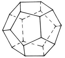 Zwei Dodekaeder werden als Spielwürfel verwendet. Ihre 12 Seiten sind wie unten abgebildet beschriftet. (Abituraufgaben Berufsgymnasium Teil 3 mit Hilfsmittel Stochastik - Mustersatz 6 Bild 1/© by www.fit-in-mathe-online.de)