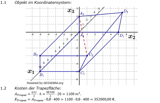 Abituraufgaben Berufsgymnasium Teil 4 mit Hilfmittel Vektorgeometrie Abituraufgabe 2020 Lösung Bild 1 Abituraufgaben Berufsgymnasium Teil 4 mit Hilfmittel Vektorgeometrie Abituraufgabe 2020 Lösung Bild 1/© by www.fit-in-mathe-online.de