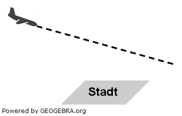 Vervollständigen Sie den Übergangsgraphen über die gegebenen Daten. (Abituraufgabe BG Teil 4 Matrizen/Prozesse Grafik A21A01201 Bild 1/© by www.fit-in-mathe-online.de)