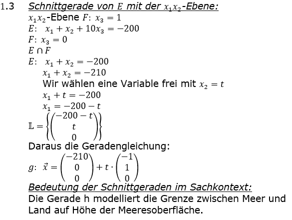Abituraufgaben Berufsgymnasium Teil 4 mit Hilfmittel Vektorgeometrie Abituraufgabe 2022 A1 Lösung Bild 2/© by www.fit-in-mathe-online.de