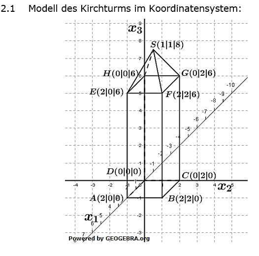 Abituraufgaben Berufsgymnasium Teil 4 mit Hilfmittel Vektorgeometrie Abituraufgabe 2022 A2 Lösung Bild 1/© by www.fit-in-mathe-online.de