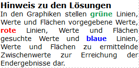 Lösungshinweis Trigonometrie Realschulabschluss/© by www.fit-in-mathe-online.de)