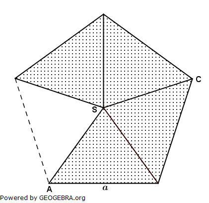 Die vier dunkel eingefärbten Teilflächen eines regelmäßigen Fünfecks mit der Seitenlänge... (Realschulabschluss Besondere Pyramiden Aufgabengraphik Wahlteil W2b/2003/© by www.fit-in-mathe-online.de)