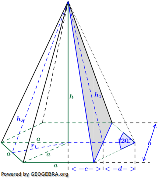 Realschulabschluss Besondere Pyramiden Lösungs-Graphik Wahlteilaufgabe W2a/2013/© by www.fit-in-mathe-online.de