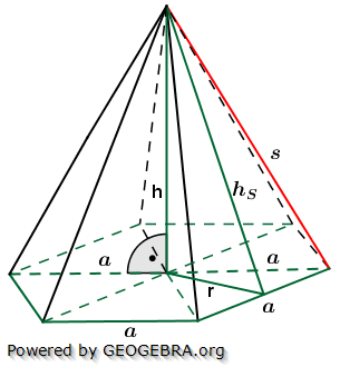 Berechnungsformeln der Seitenkante s einer Sechseck-Pyramide/© by www.fit-in-mathe-online.de