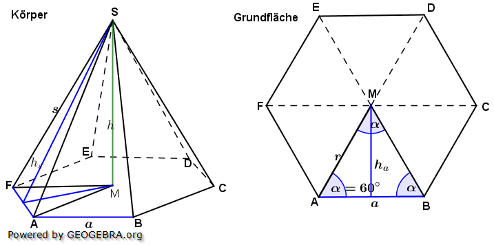 Realschulabschluss Besondere Pyramiden Lösungs-Graphik Übungsaufgabe A3 Realschulabschluss Besondere Pyramiden Lösungs-Graphik Übungsaufgabe A3/© by www.fit-in-mathe-online.de