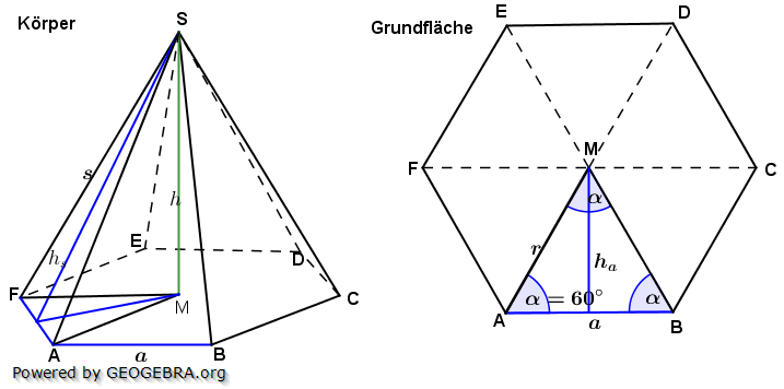 Realschulabschluss Besondere Pyramiden Lösungs-Graphik Übungsaufgabe A3/© by www.fit-in-mathe-online.de