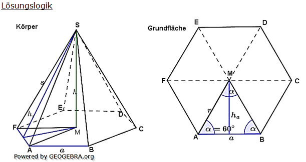 Realschulabschluss Besondere Pyramiden Lösungen Übungsaufgabe A3 Bild 1 Realschulabschluss Besondere Pyramiden Lösungen Übungsaufgabe A3 Bild 1/© by www.fit-in-mathe-online.de