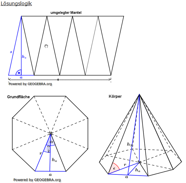 Realschulabschluss Besondere Pyramiden Lösungen Übungsaufgabe A4 Bild 1 Realschulabschluss Besondere Pyramiden Lösungen Übungsaufgabe A4 Bild 1/© by www.fit-in-mathe-online.de