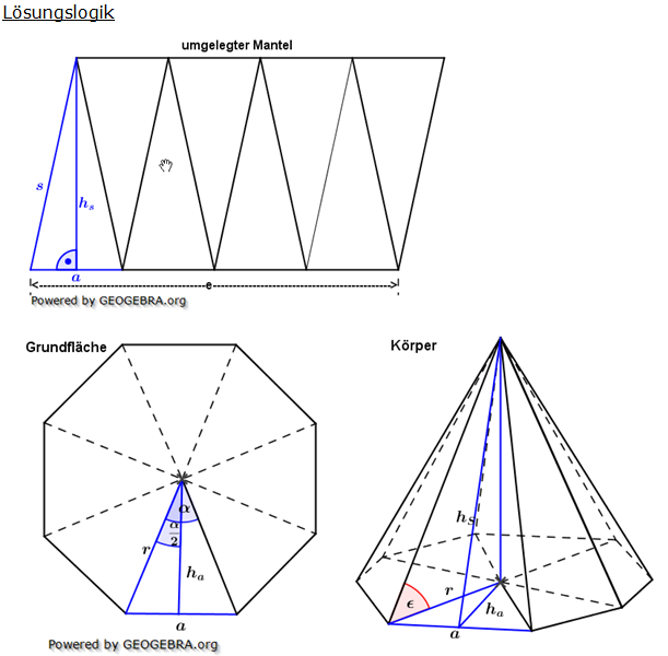 Realschulabschluss Besondere Pyramiden Lösungen Übungsaufgabe A4 Bild 1/© by www.fit-in-mathe-online.de