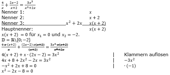 Lösungen zum Aufgabensatz P5/2018 Graphik 1 Realschulabschluss Bruchgleichungen Pflichtteilaufgaben/© by www.fit-in-mathe-online.de
