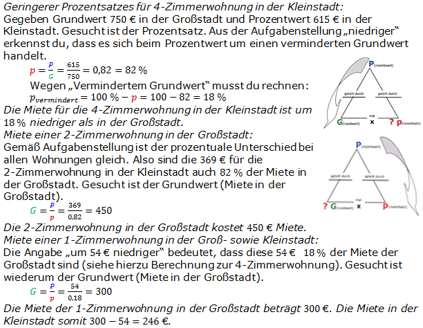 Lösungen zum Aufgabensatz P8/205 Graphik 1 Realschulabschluss Diagramme Dreisatz Anteile Pflichtteilaufgaben/© by www.fit-in-mathe-online.de