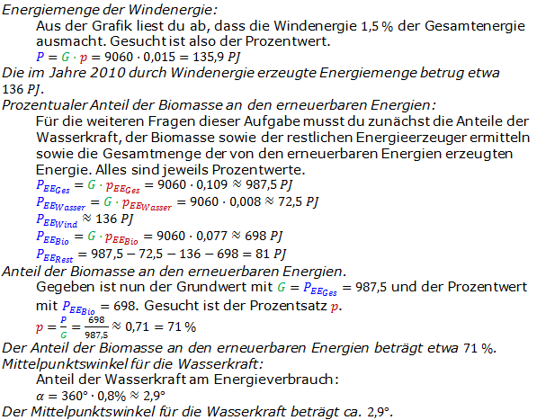 Lösungen zum Aufgabensatz P8/2012 Graphik 1 Realschulabschluss Diagarmme Dreisatz Anteile Pflichtteilaufgaben Lösungen zum Aufgabensatz P8/2012 Graphik 1 Realschulabschluss Diagramme Dreisatz Anteile Pflichtteilaufgaben/© by www.fit-in-mathe-online.de