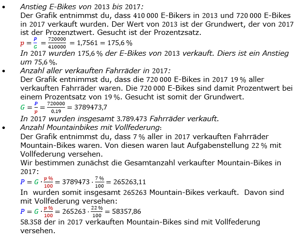 Lösungen zum Aufgabensatz P4/2019 Graphik 1 Realschulabschluss Diagramme Dreisatz Anteile Pflichtteilaufgaben/© by www.fit-in-mathe-online.de