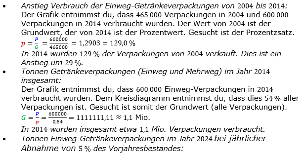 Lösungen zum Aufgabensatz P7/2020 Graphik 1 Realschulabschluss Diagarmme Dreisatz Anteile Pflichtteilaufgaben Lösungen zum Aufgabensatz P7/2020 Graphik 1 Realschulabschluss Diagramme Dreisatz Anteile Pflichtteilaufgaben/© by www.fit-in-mathe-online.de