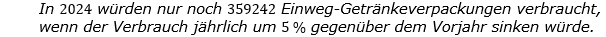 Lösungen zum Aufgabensatz P7/2020 Graphik 4 Realschulabschluss Diagarmme Dreisatz Anteile Pflichtteilaufgaben Lösungen zum Aufgabensatz P7/2020 Graphik 4 Realschulabschluss Diagramme Dreisatz Anteile Pflichtteilaufgaben/© by www.fit-in-mathe-online.de