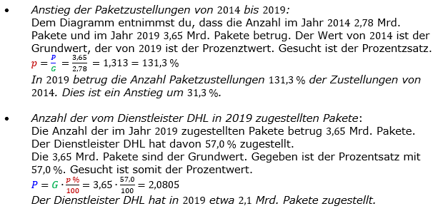 Lösungen zum Aufgabensatz P4/2021 Graphik 1 Realschulabschluss Diagramme Dreisatz Anteile Pflichtteilaufgaben/© by www.fit-in-mathe-online.de