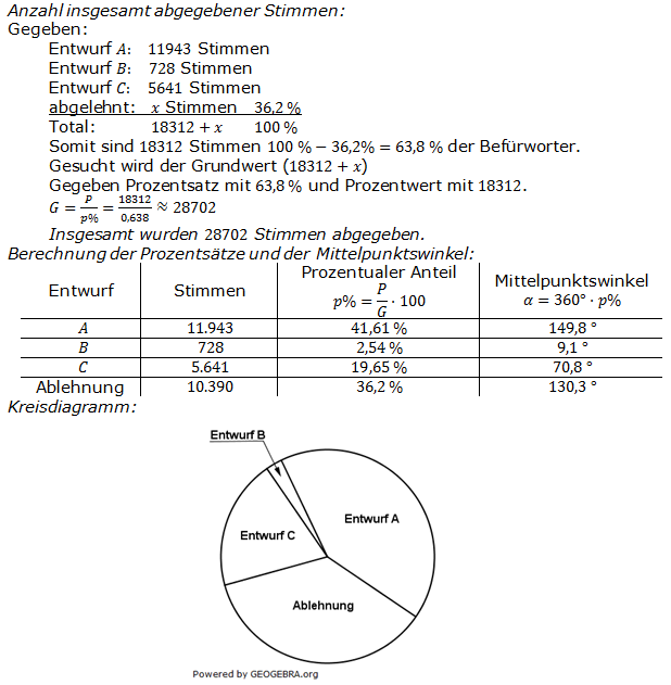 Lösungen zum Aufgabensatz 04 Graphik 1 Realschulabschluss Diagarmme Dreisatz Anteile Übungsaufgaben Lösungen zum Aufgabensatz 04 Graphik 1 Realschulabschluss Diagramme Dreisatz Anteile Übungsaufgaben/© by www.fit-in-mathe-online.de