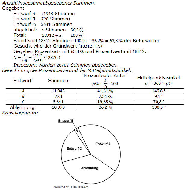 Lösungen zum Aufgabensatz 04 Graphik 1 Realschulabschluss Diagramme Dreisatz Anteile Übungsaufgaben/© by www.fit-in-mathe-online.de
