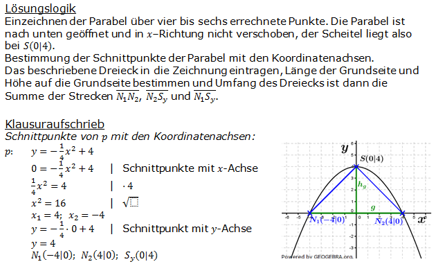 Realschulabschluss Gerade und Parabel Lösung A04P4 Bild 1/© by www.fit-in-mathe-online.de