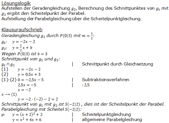 Realschulabschluss Gerade und Parabel Lösung A05P4 Realschulabschluss Gerade und Parabel Lösung A05P4/© by www.fit-in-mathe-online.de
