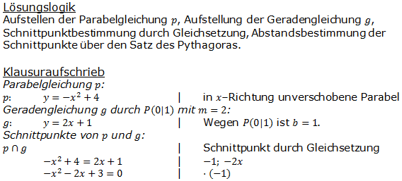 Realschulabschluss Gerade und Parabel Lösung A06P6 Bild 1 Realschulabschluss Gerade und Parabel Lösung A06P6 Bild 1/© by www.fit-in-mathe-online.de