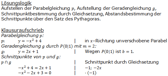 Realschulabschluss Gerade und Parabel Lösung A06P6 Bild 1/© by www.fit-in-mathe-online.de