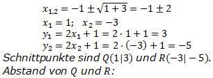 Realschulabschluss Gerade und Parabel Lösung A06P6 Bild 3 Realschulabschluss Gerade und Parabel Lösung A06P6 Bild 3/© by www.fit-in-mathe-online.de