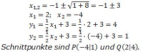 Realschulabschluss Gerade und Parabel Lösung A10P5 Bild 3/© by www.fit-in-mathe-online.de