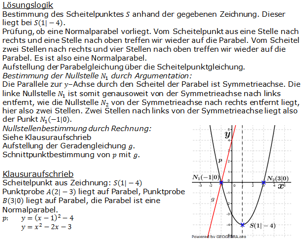 Realschulabschluss Gerade und Parabel Lösung A12P6 Bild 1 Realschulabschluss Gerade und Parabel Lösung A12P6 Bild 1/© by www.fit-in-mathe-online.de