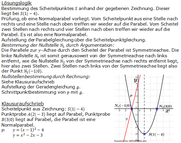 Realschulabschluss Gerade und Parabel Lösung A12P6 Bild 1/© by www.fit-in-mathe-online.de