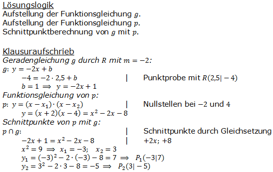 Realschulabschluss Gerade und Parabel Lösung A14P4 Realschulabschluss Gerade und Parabel Lösung A14P4/© by www.fit-in-mathe-online.de