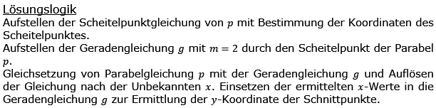 Realschulabschluss Gerade und Parabel Lösung A16P6 Bild 1/© by www.fit-in-mathe-online.de
