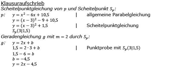 Realschulabschluss Gerade und Parabel Lösung A16P6 Bild 2/© by www.fit-in-mathe-online.de