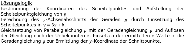 Realschulabschluss Gerade und Parabel Lösung A17P5 Bild 1 Realschulabschluss Gerade und Parabel Lösung A17P5 Bild 1/© by www.fit-in-mathe-online.de
