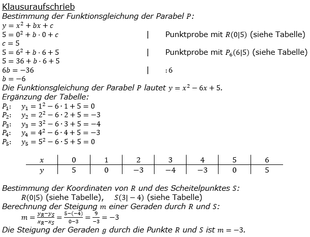 Realschulabschluss Gerade und Parabel Lösung A18P6 Bild 2/© by www.fit-in-mathe-online.de